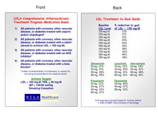 UCLA Comprehensive Atherosclerosis Treatment Program Medication Goals