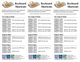 Keyboard Shortcuts