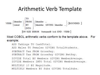 Arithmetic Verb Template