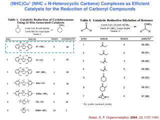 Nolan, S. P. Organometallics . 2004 , 23, 1157-1160