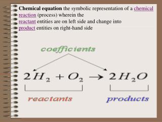 Chemical equation the symbolic representation of a chemical reaction (process) wherein the