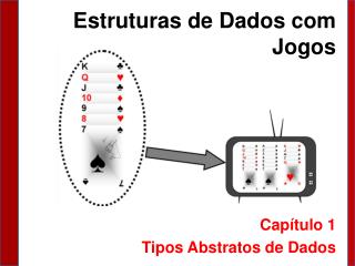 Estruturas de Dados com Jogos