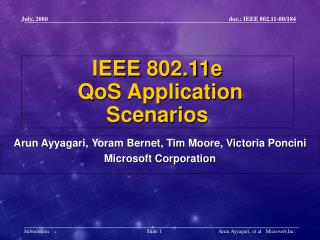 IEEE 802.11e QoS Application Scenarios