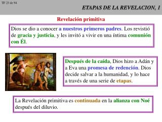 ETAPAS DE LA REVELACION, 1