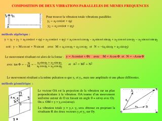 COMPOSITION DE DEUX VIBRATIONS PARALLELES DE MEMES FREQUENCES