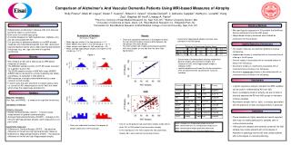 Comparison of Alzheimer’s And Vascular Dementia Patients Using MRI-based Measures of Atrophy