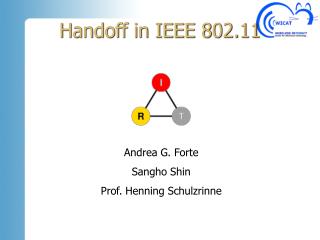 Handoff in IEEE 802.11