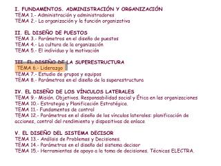 I. FUNDAMENTOS. ADMINISTRACIÓN Y ORGANIZACIÓN TEMA 1.- Administración y administradores
