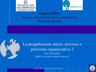 La progettazione micro: processi e posizioni organizzative 2 Prof. Luca Iandoli