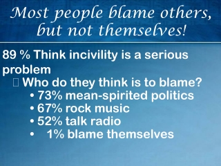 Most people blame others, but not themselves!