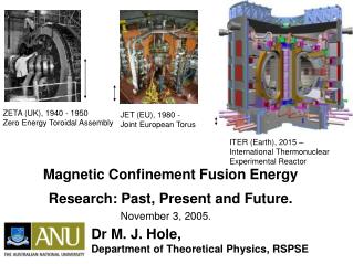 Magnetic Confinement Fusion Energy Research: Past, Present and Future.