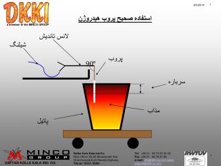 سرباره