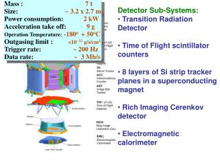 Detector Sub-Systems: Transition Radiation Detector Time of Flight scintillator counters