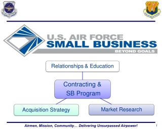 AirForceSmallBiz