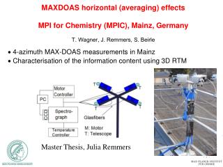  4-azimuth MAX -DOAS measurements in Mainz