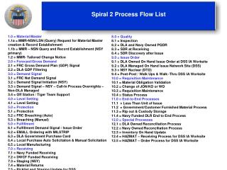 Spiral 2 Process Flow List