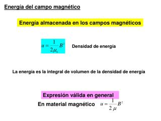 Energía del campo magnético