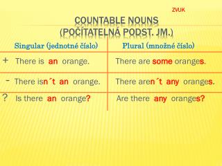 Countable nouns ( počítatelná podst . Jm .)