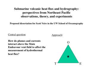 Central question :