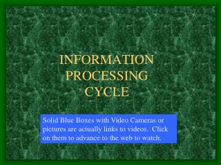 INFORMATION PROCESSING CYCLE