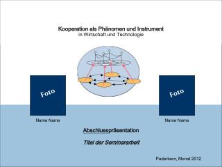 Abschluss präsentation Titel der Seminararbeit