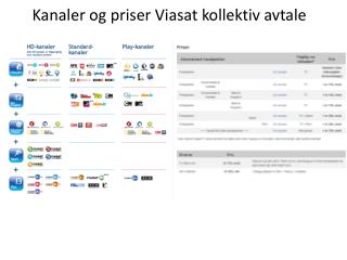 Kanaler og priser Viasat kollektiv avtale