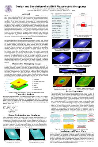 Design and Simulation of a MEMS Piezoelectric Micropump