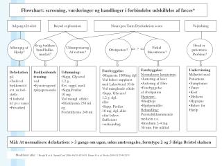 Flowchart: screening, vurderinger og handlinger i forbindelse udskillelse af fæces*