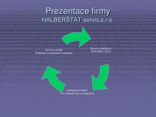 Prezentace firmy HALBERŠTÁT-servis,s.r.o.