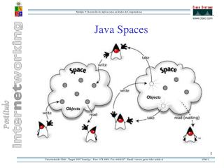 Java Spaces