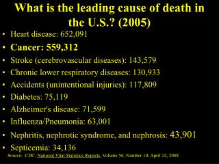 What is the leading cause of death in the U.S.? (2005)