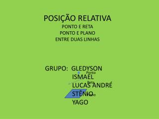 POSIÇÃO RELATIVA PONTO E RETA PONTO E PLANO ENTRE DUAS LINHAS