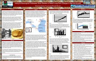 Using Archaeological Freshwater Drum Otoliths to Detect Long-Term Changes in Age and Growth