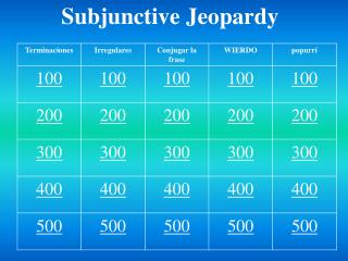Subjunctive Jeopardy