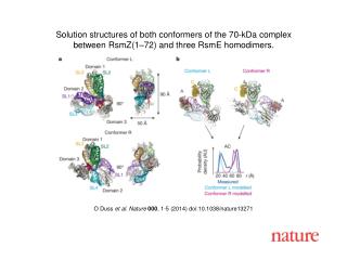 O Duss et al. Nature 000 , 1-5 (2014) doi:10.1038/nature13271