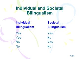 Individual and Societal Bilingualism