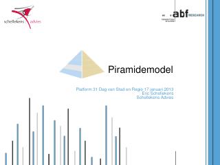 Piramidemodel