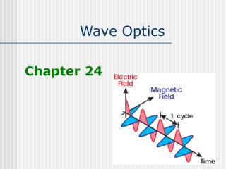 Wave Optics