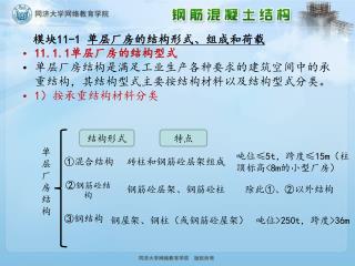 模块 11-1 单层厂房的 结构形式、组成 和 荷载