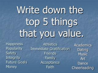 Happiness Popularity Safety Integrity Future Goals Money