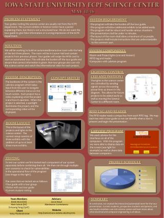 Iowa State University Ecpe Science Center May 10-16