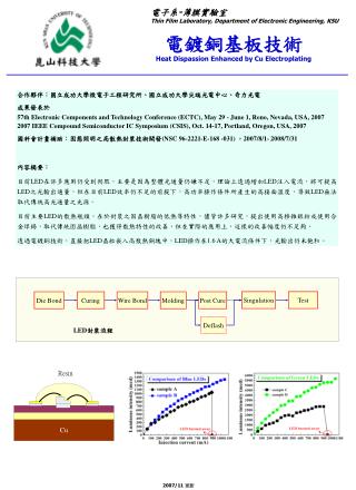 電子系 - 薄膜實驗室 Thin Film Laboratory, Department of Electronic Engineering, KSU