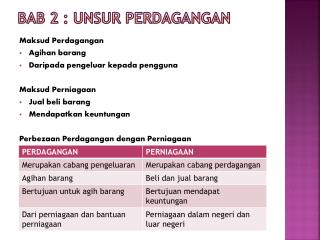 BAB 2 : UNSUR PERDAGANGAN