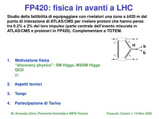 Studio della fattibilità di equipaggiare con rivelatori una zona a ±420 m dal