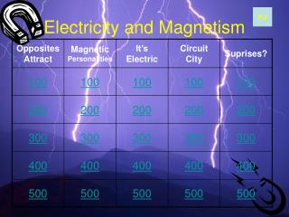 Electricity and Magnetism