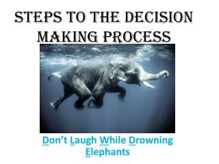 Steps to the Decision Making Process