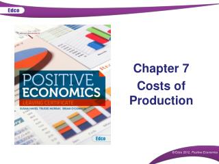 Chapter 7 Costs of Production