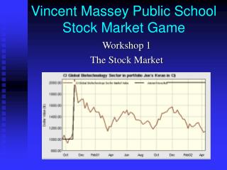 Vincent Massey Public School Stock Market Game