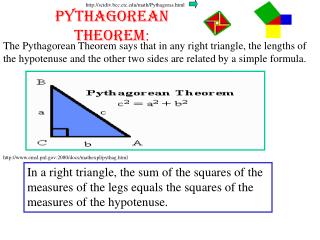 Pythagorean Theorem :