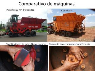 Comparativo de máquinas